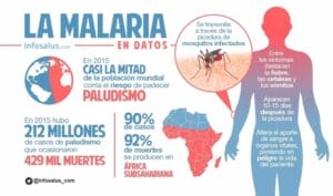 infosalud