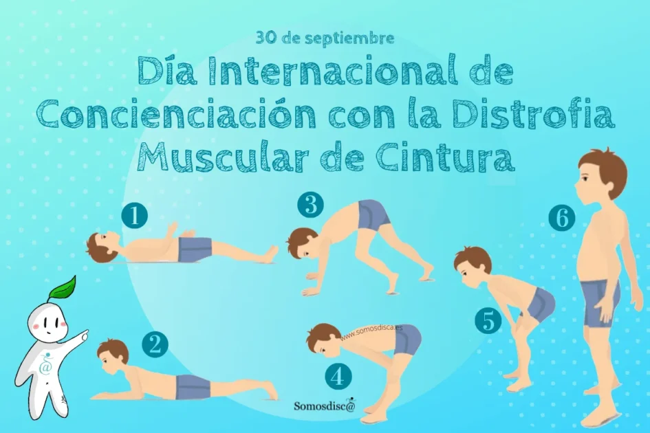 Dia-Internacional-de-Concienciacion-con-la-Distrofia-Muscular-de-Cintura